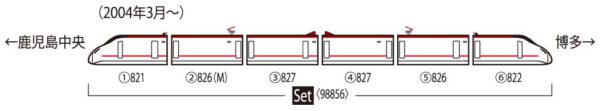 TOMIX 98856 九州新幹線800-0系セット