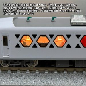 TOMIX 98824 Spacia x 東武N100系 スペーシアXセット 6 両 N Scale 火車模型