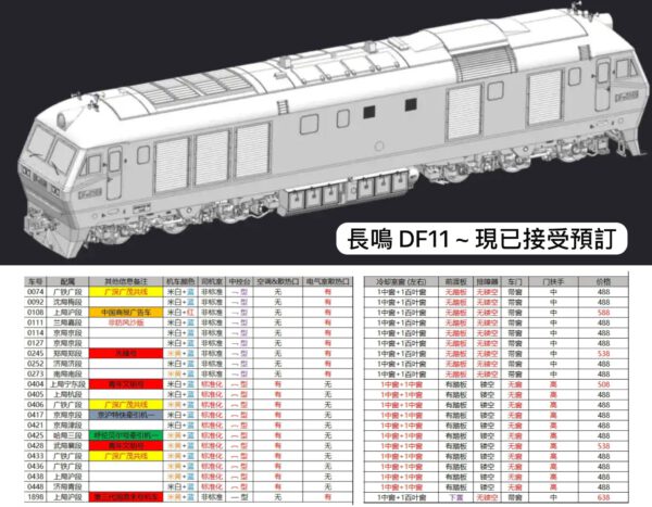 預售 長鳴 ( N ) DF11 東風11 內燃機車