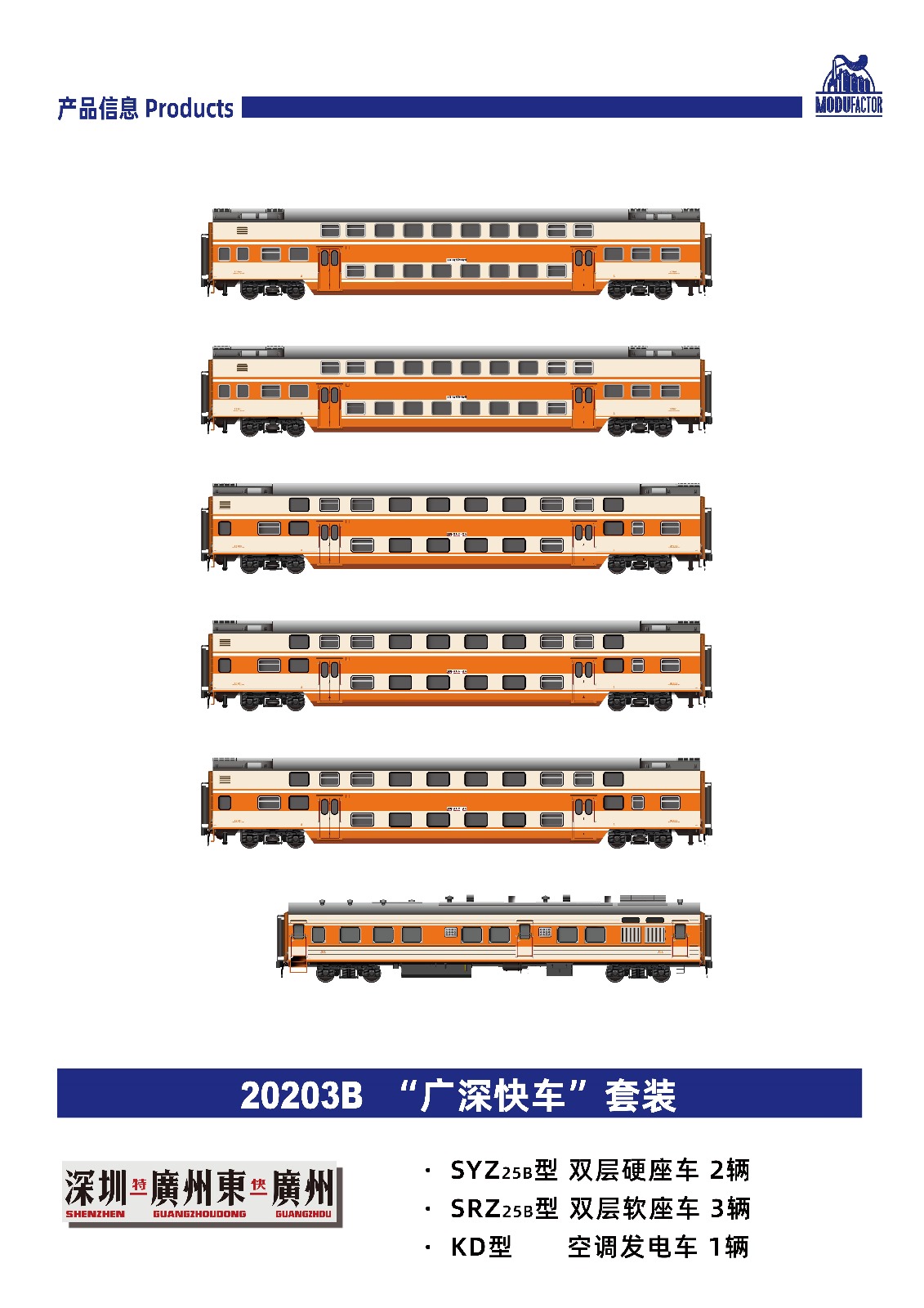 (廠方價格未定, 預訂約9月出貨, 顯示價格為訂金) 魔都 MODU 25B 中短途雙層客車 SET B