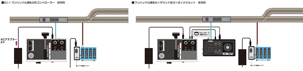 預訂 KATO 22-053 EC-1 單桿式模擬駕駛控制器 (不包含變壓器)