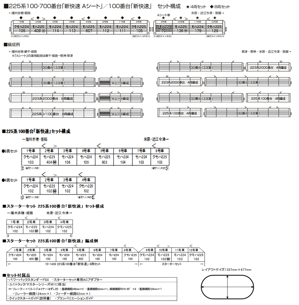 KATO 10-1901 225系100番台(3次車) (新快速) 8両ｾｯﾄ