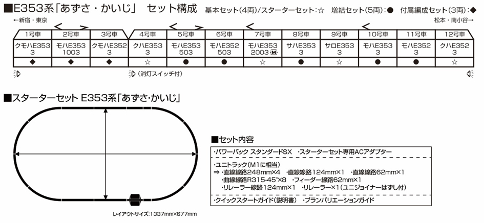 KATO 10-1834 E353系｢あずさ･かいじ｣ 基本ｾｯﾄ(4両)
