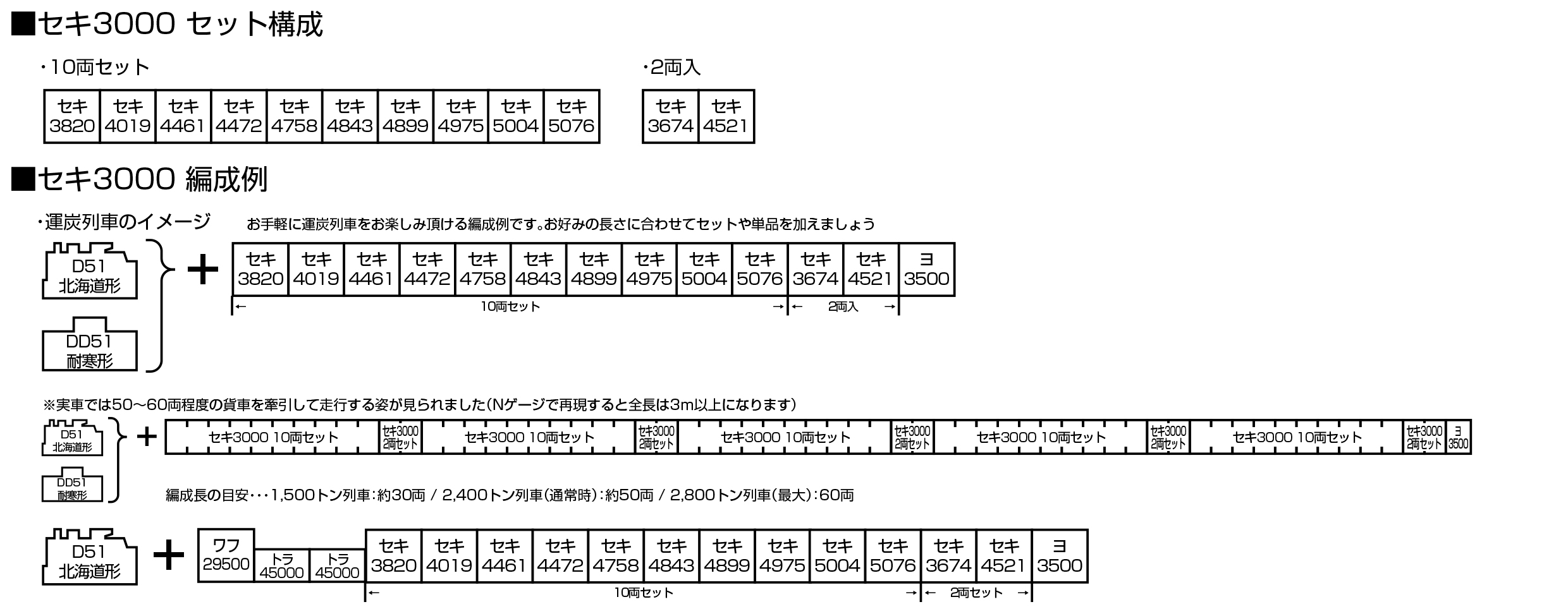 KATO 8035-2 ﾖ3500(北海道ﾀｲﾌﾟ)