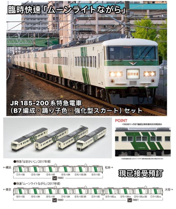 預訂 TOMIX 98881 JR 185-200系特急電車（B7編成・踊り子色・強化型スカート）セット