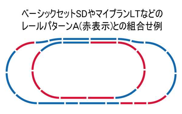 TOMIX SET D TOMIX 91028 複線化路軌套裝 (D)