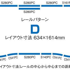 TOMIX SET D TOMIX 91028 複線化路軌套裝 (D)