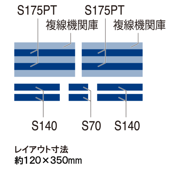 TOMIX 91037 機關車車庫路軌延長