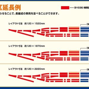 TOMIX 91037 機關車車庫路軌延長