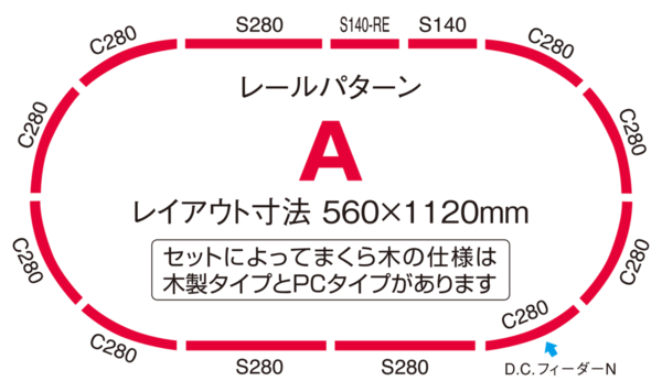 TOMIX 90947 TOMIX SET A 基礎路軌圈連同控制器(木枕)